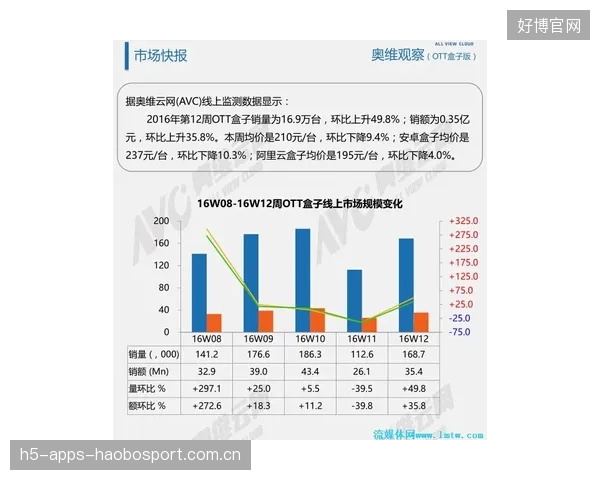 年轻化引援是否会牺牲短期成绩？数据持中立的深度观察