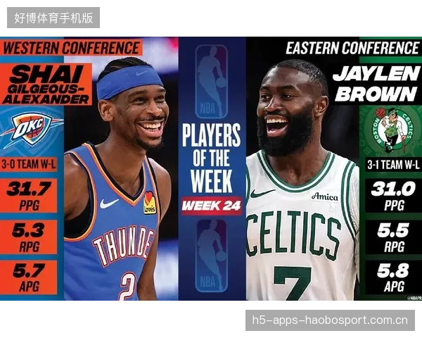 NBA赛场上的“雷霆之痛”与“亚历山大·艾伦·杰伦:核心问题的深层解析 NBA赛场上的“雷霆之痛”与“亚历山大·艾伦·杰伦:核心问题的深层解析
