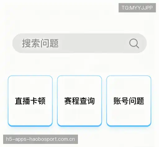 问题索引